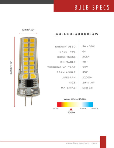 Finesse Decor G4 LED Large Bulbs 3W 3000K