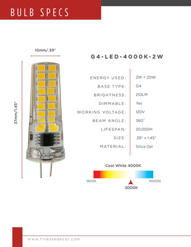 Finesse Decor G4 LED Bulbs 4000K 2W
