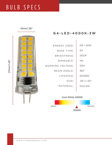 Finesse Decor G4 LED Bulbs 3W 4000K