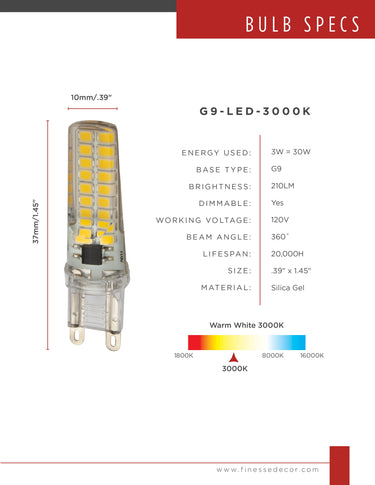Finesse Decor G9 LED Bulbs 3W 3000K