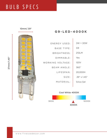 Finesse Decor G9 LED Bulbs 3W 4000K