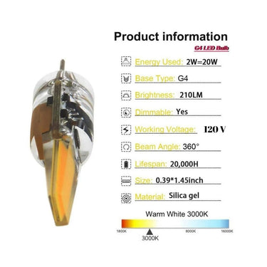 Finesse Decor G4 LED Bulbs 3000K 2W