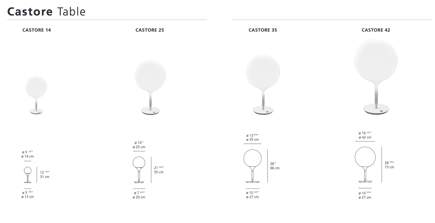 Castore Table Lamp LED 10500 | by Artemide