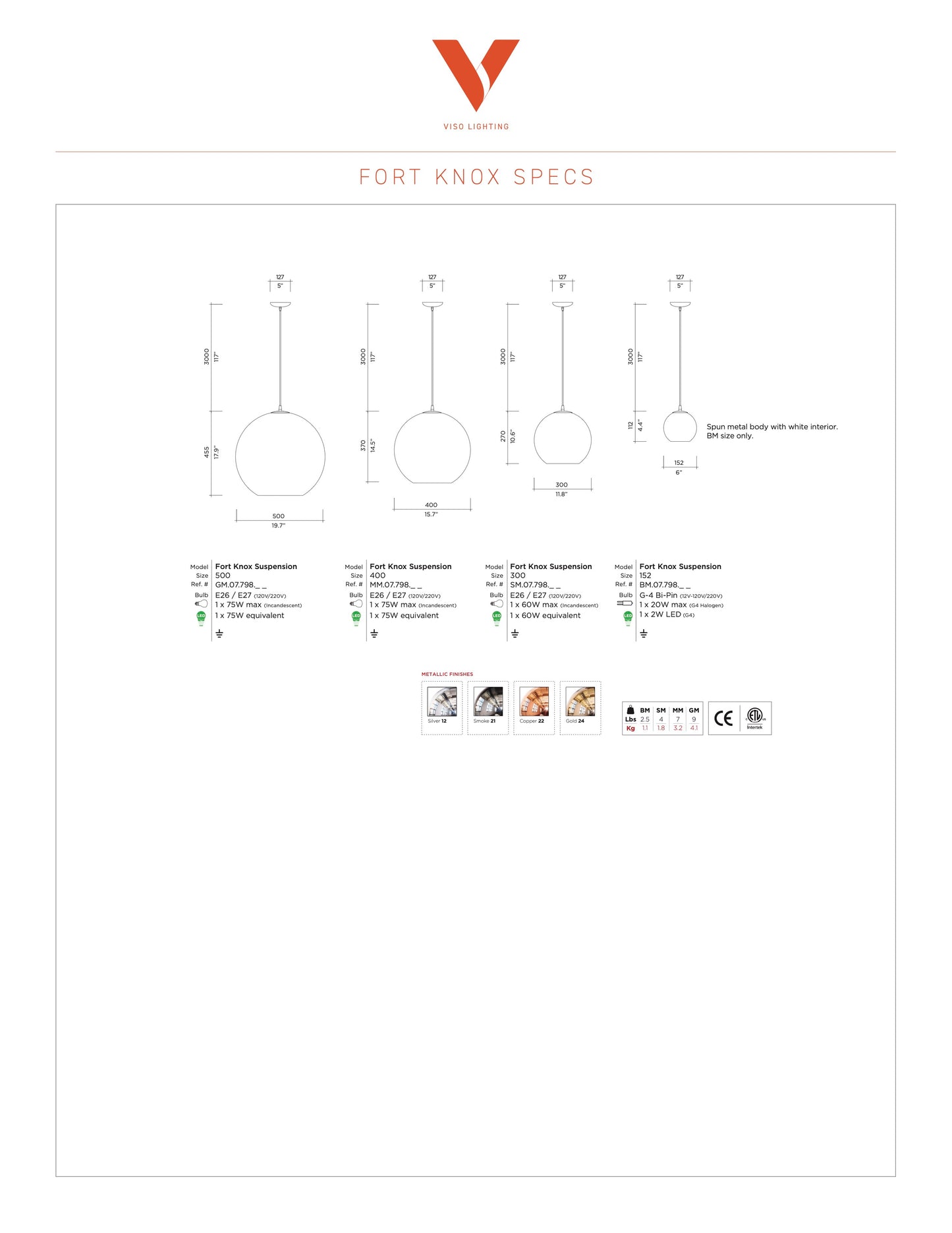 Viso Fort Knox Pendant