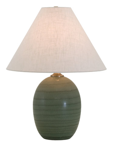 House of Troy Scatchard 22.5" Stoneware Table Lamps in Green Matte