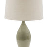 House of Troy Scatchard 27" Stoneware Table Lamps in Celadon