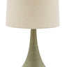 House of Troy Scatchard 22.5" Stoneware Table Lamps in Celadon