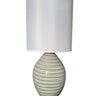 House of Troy Scatchard 30" Stoneware Table Lamps in Emerald Wave