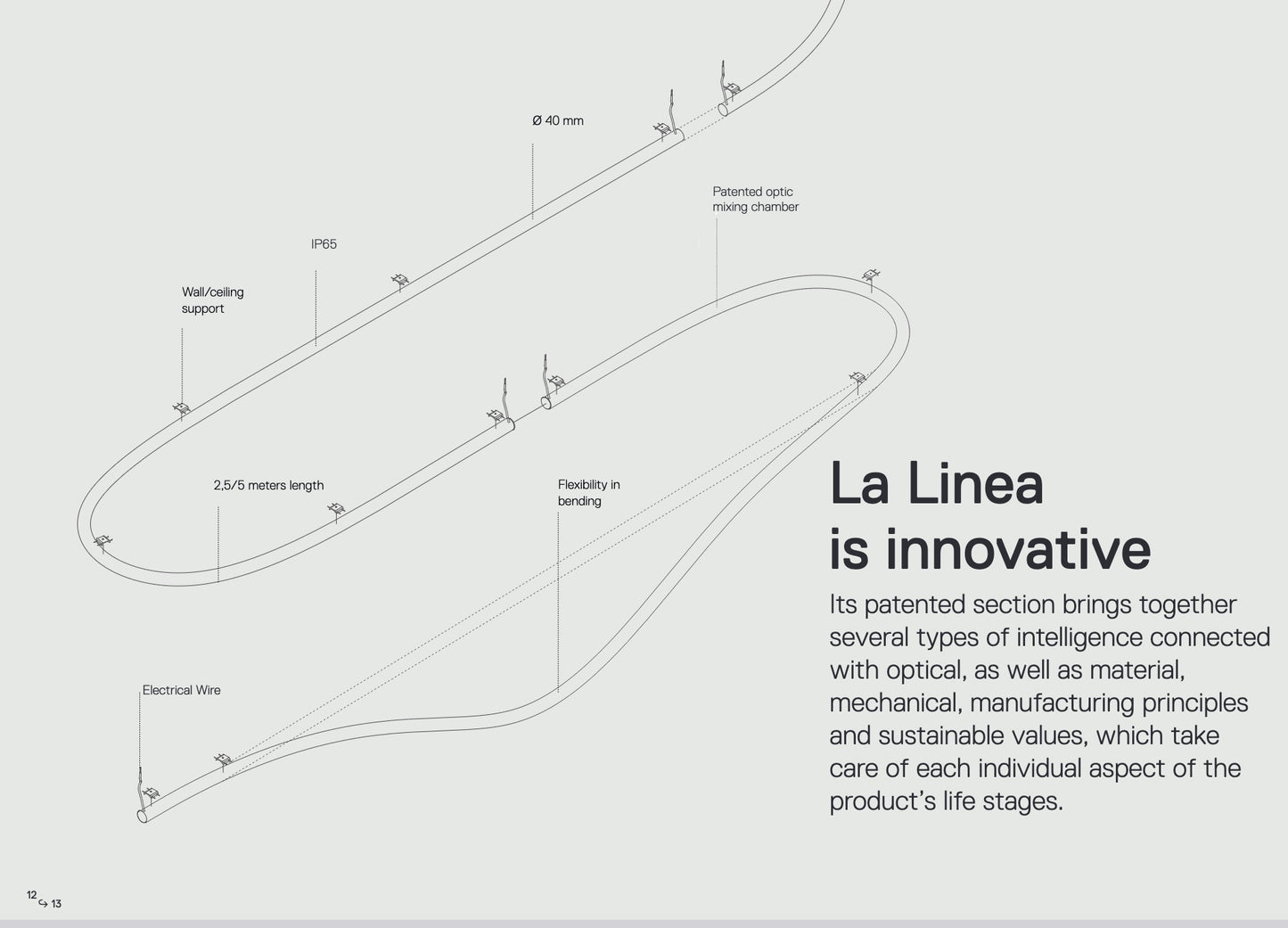 La Linea Outdoor Flexible Light LL000 | Artemide - NEW