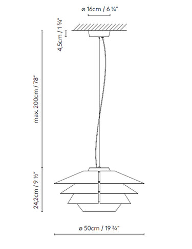 Measurements for the Overlay S50 (line drawing)
