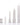 Detail 4: Acrylic New York architecture chess pieces by Skyline Chess on the wood map board