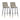 TOV Evora Grey Velvet Counter Stool Set of 2
