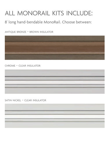 MonoRail 300W Remote Kit | Visual Comfort Modern | LoftModern