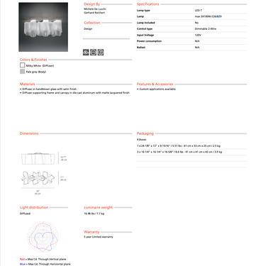 Sophisticated Lighting: Logico Mini Triple Linear by Artemide