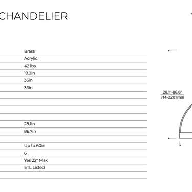Luxury 36" round LED pendant, natural brass, Kelly Wearstler Cerne for residential/commercial.
