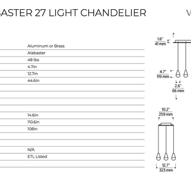 Cupola 27 light alabaster chandelier, demonstrating ambient lighting in a modern interior, SLCH51730.