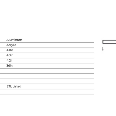Dimensions of the Ellis 36