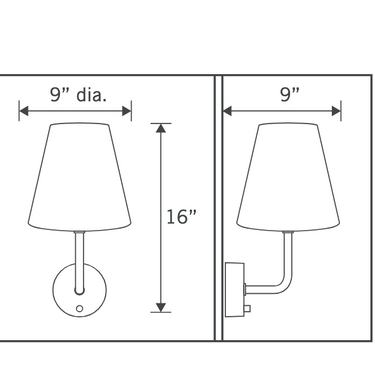Emily Cordless Wall Sconce Black Metal Shade by Modern Lantern offering ambient lighting in a dining room
