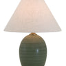 House of Troy Scatchard 22.5" Stoneware Table Lamps in Green Matte