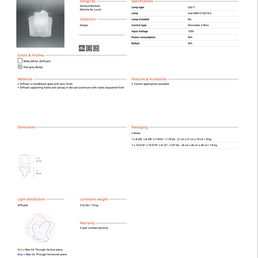 Contemporary Artemide Logico Micro Ceiling Light – Designer Lighting for Home and Business