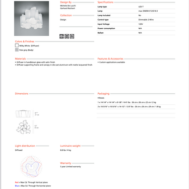 Artemide Logico Micro flush mount light with organic glass shape and matte lacquered aluminum frame