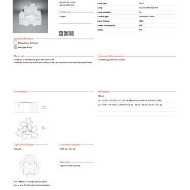 Artistic Home Lighting Solution - Artemide Logico Design