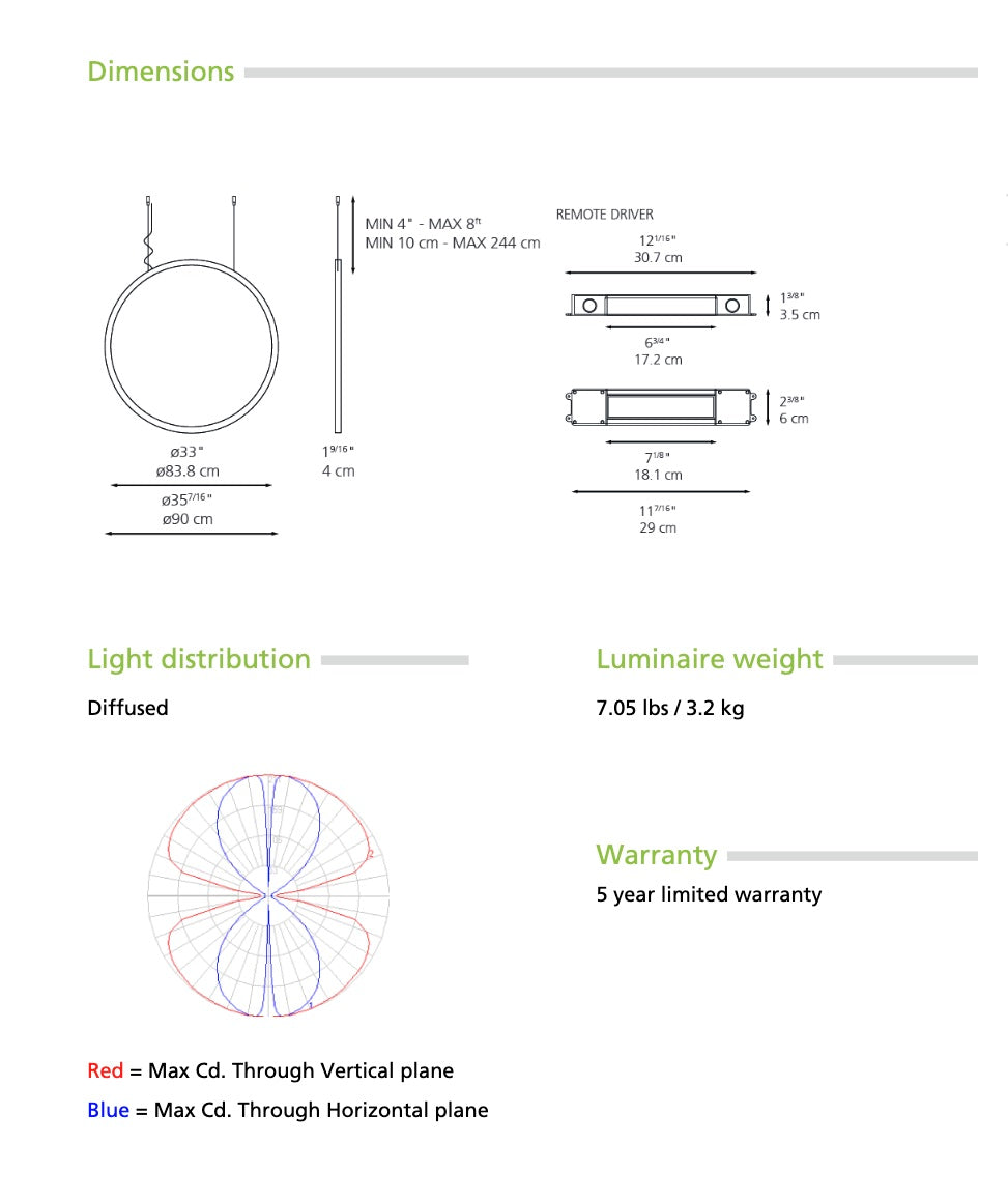 O Outdoor Black Aluminum Ring Pendant Light | Atemide 2
