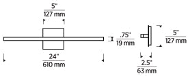 Dimensions of the Serre 24 (sheet 3)