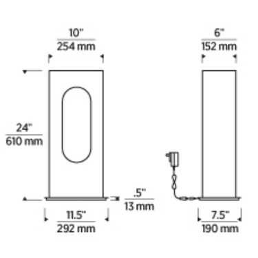 Dimensions of the Shielded Medium