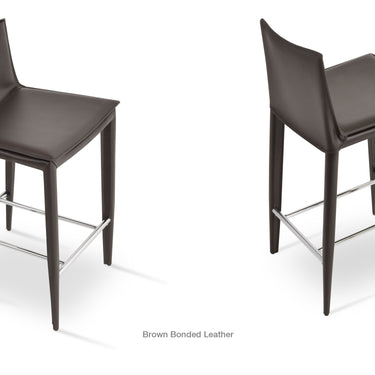 Tiffany Stools by SohoConcept - New