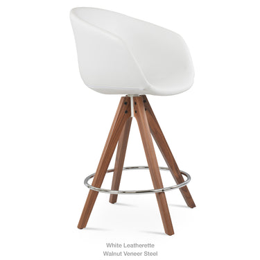 Tribeca Pyramid MW Stools by SohoConcept - New