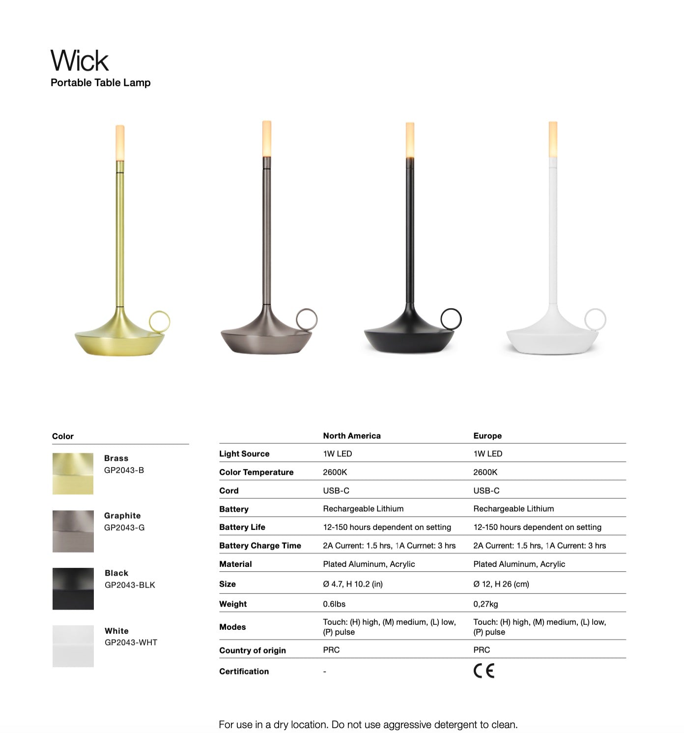 Graypants Wick Lamp - Enhance Your Decor with Wick Lighting