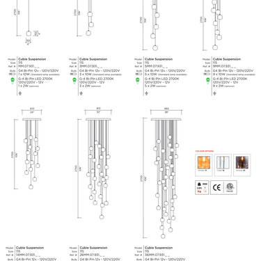 Viso Cubie Multi-Light dimensions and technical drawing, clusters of 3 to 36 cubes, 106 inch overall drop