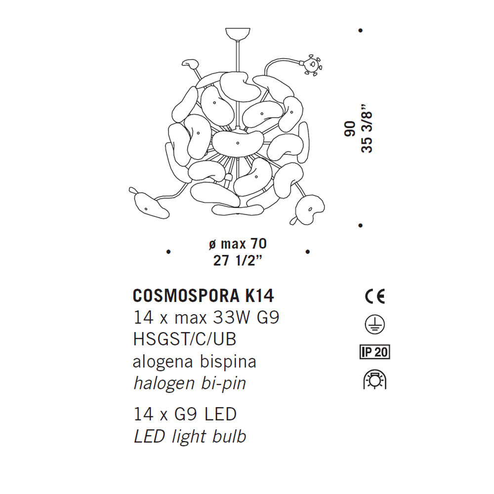De Majo Cosmospora Chandelier