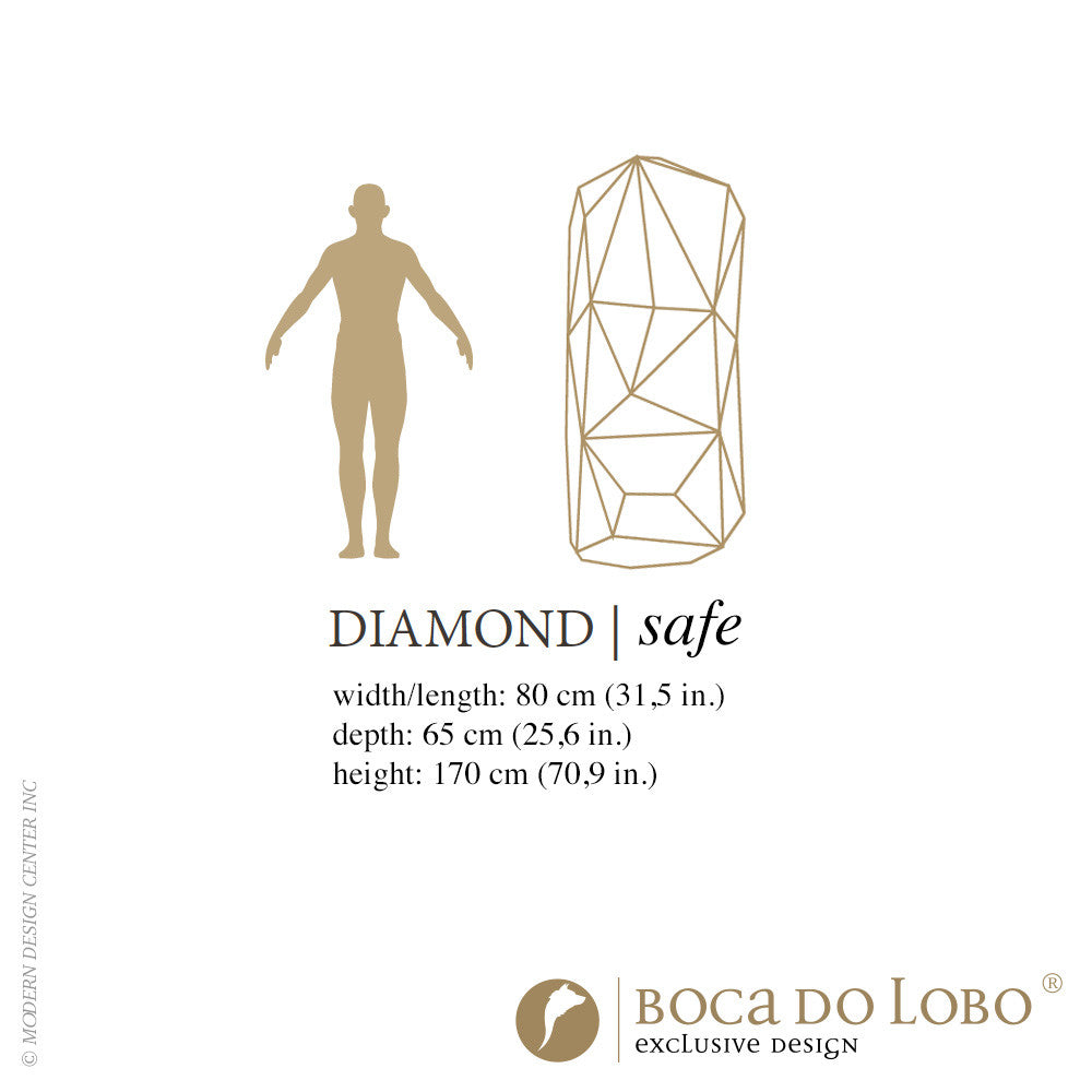 Boca do Lobo Luxury Safe Private Collection | Boca do Lobo | LoftModern