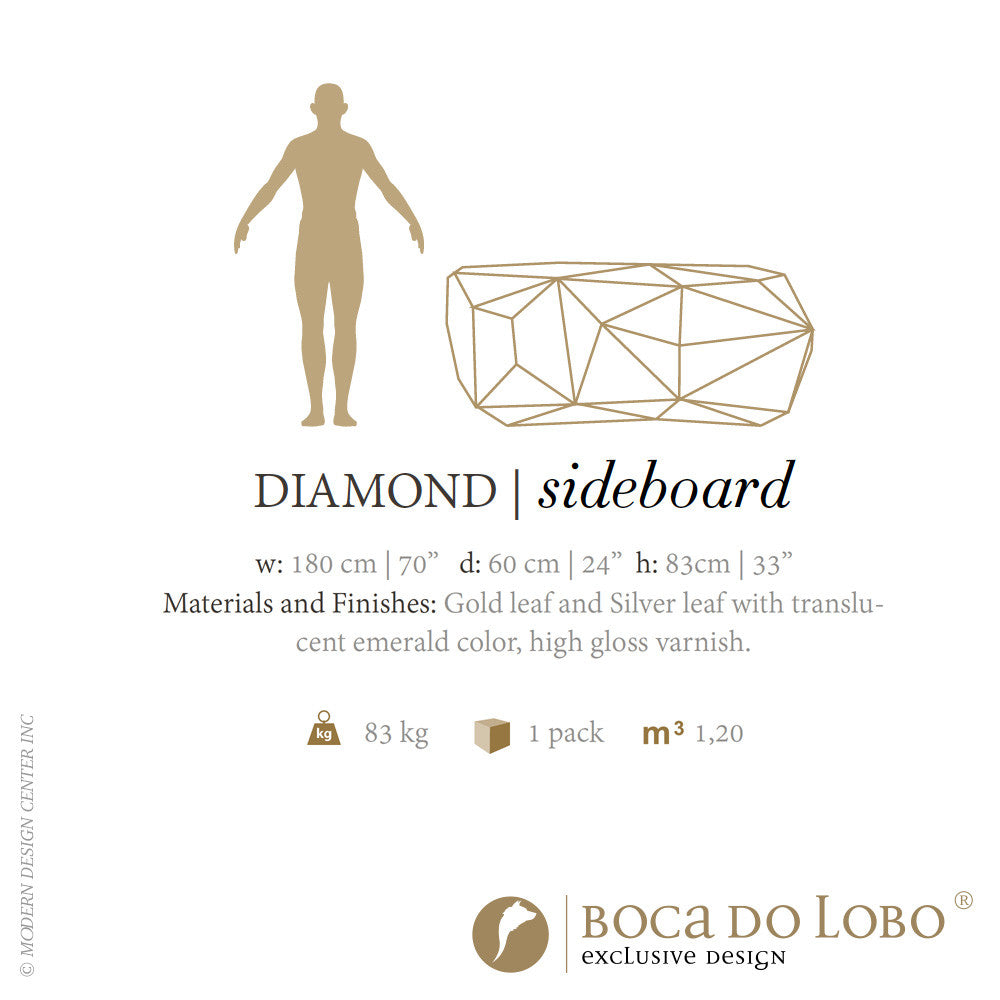 Boca do Lobo Chocolate Sideboard Limited Edition | Boca do Lobo | LoftModern
