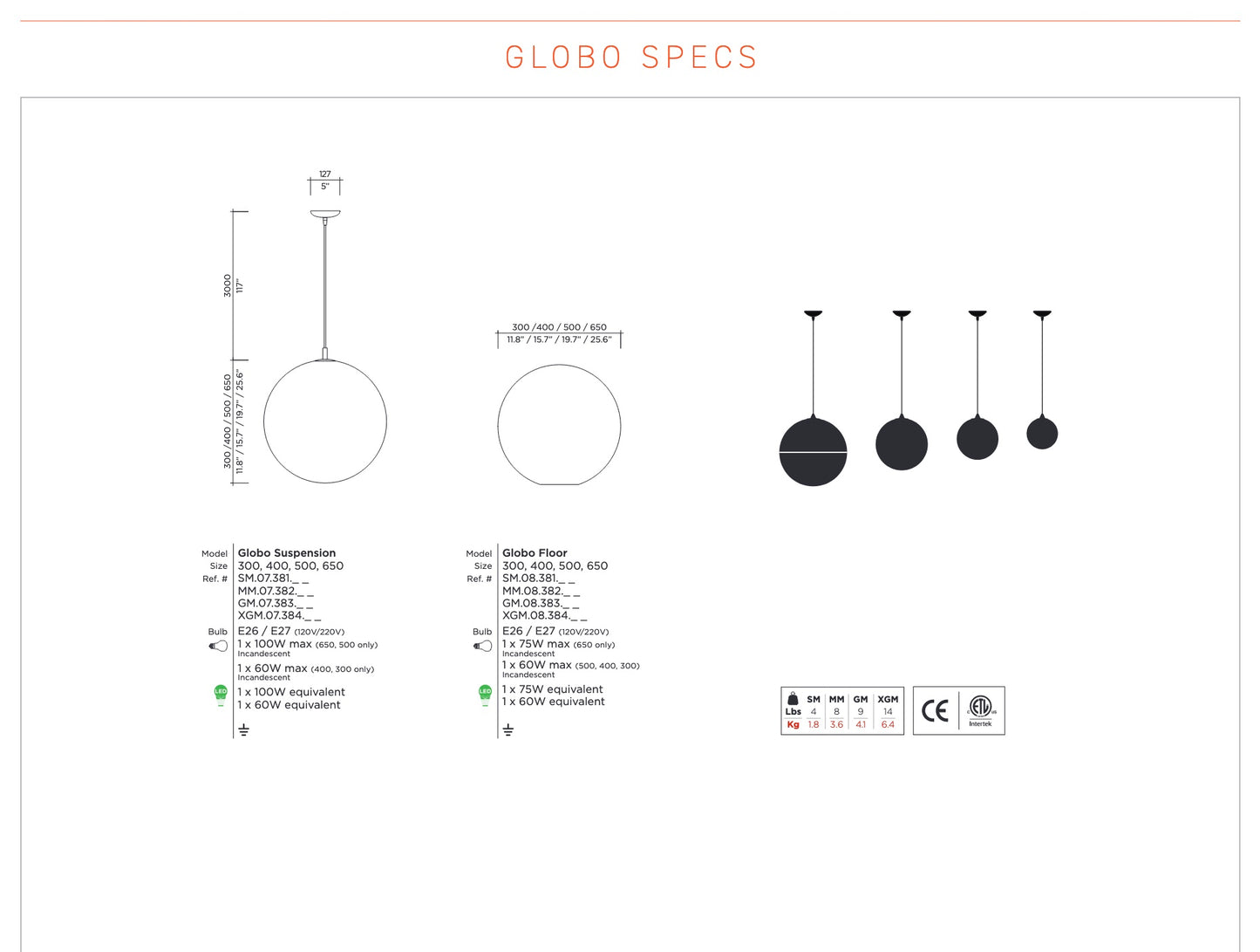Viso Globo Pendant Light - LoftModern
