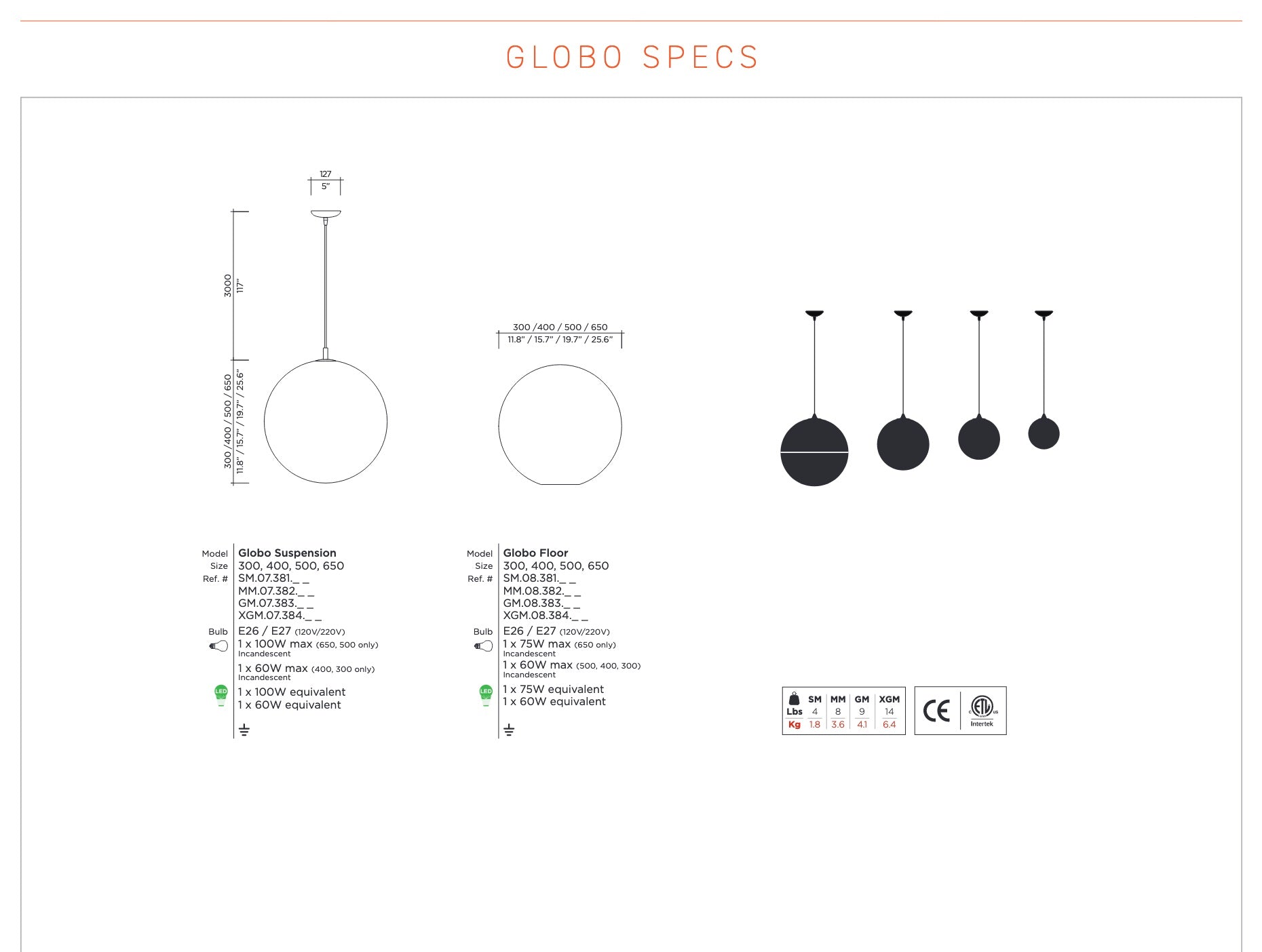 Viso Globo Pendant Light - LoftModern