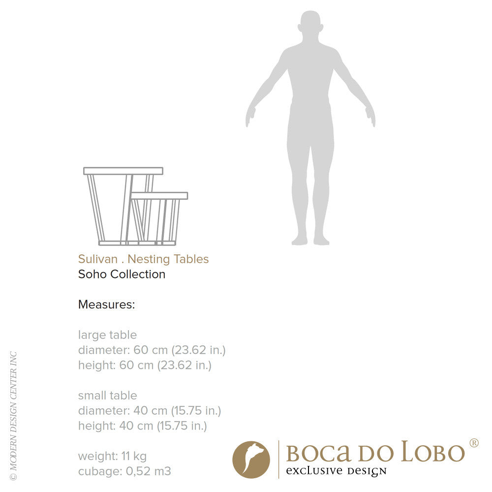 Boca do Lobo Sulivan Nesting Tables Soho Collection | Boca do Lobo | LoftModern