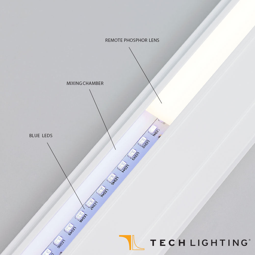 Unilume 31 inch LED Slimline | Visual Comfort Modern