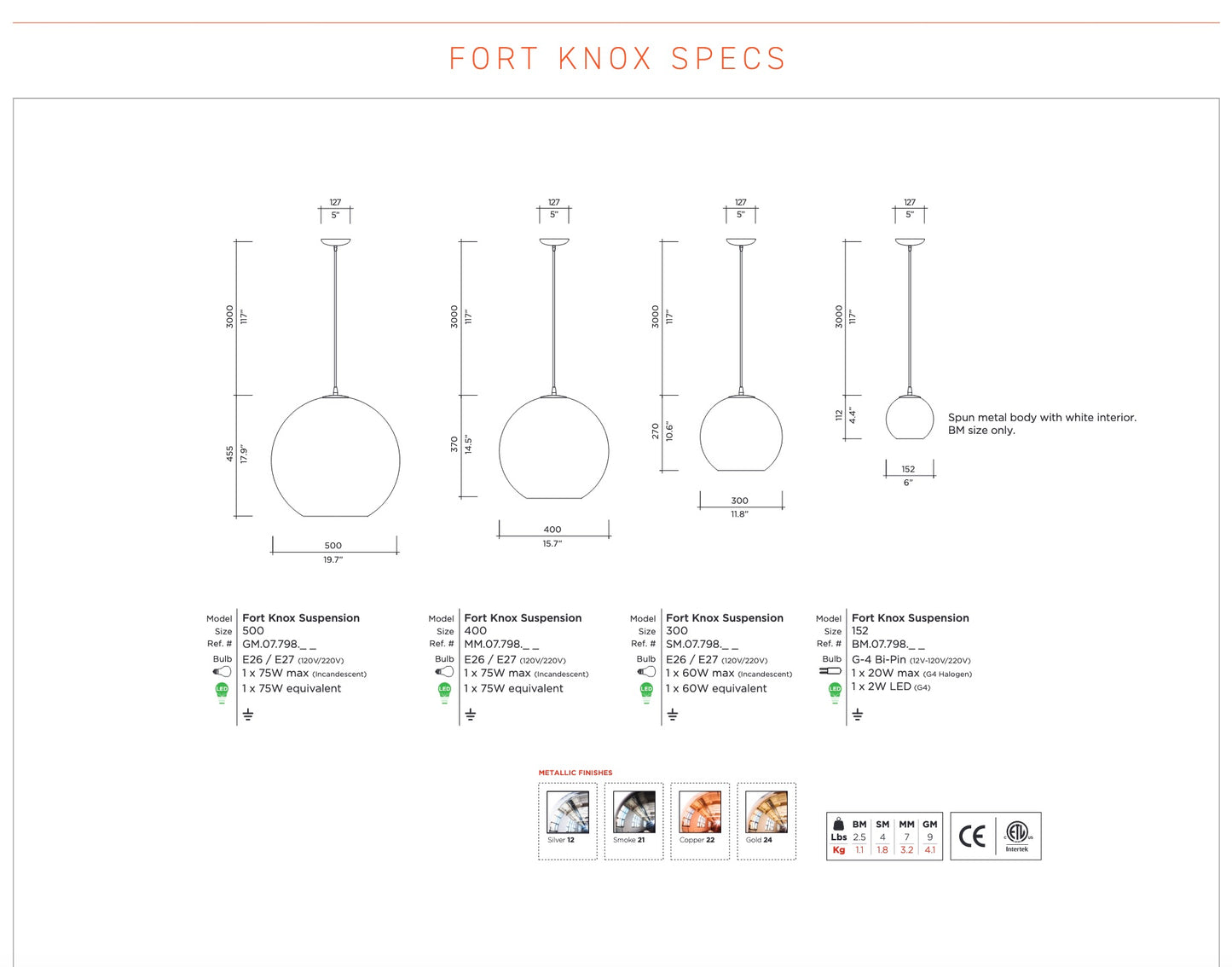 Viso Fort Knox Pendant